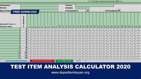automated item analysis|DOWNLOAD: Electronic Test Item Analysis Calculator .